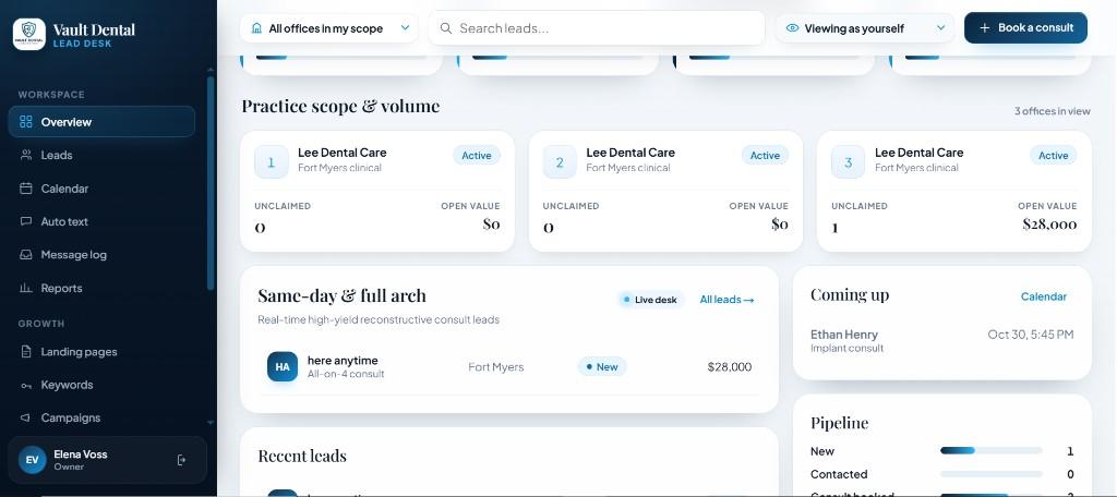 CRM for Leads Pipelines — Vault Dental